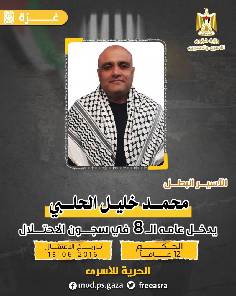 وزارة الأسرى : الأسير المهندس محمد الحلبي"47" عاما ، من مدينة غزة يدخل اليوم عامه ال"8" في سجون الاحتلال-1